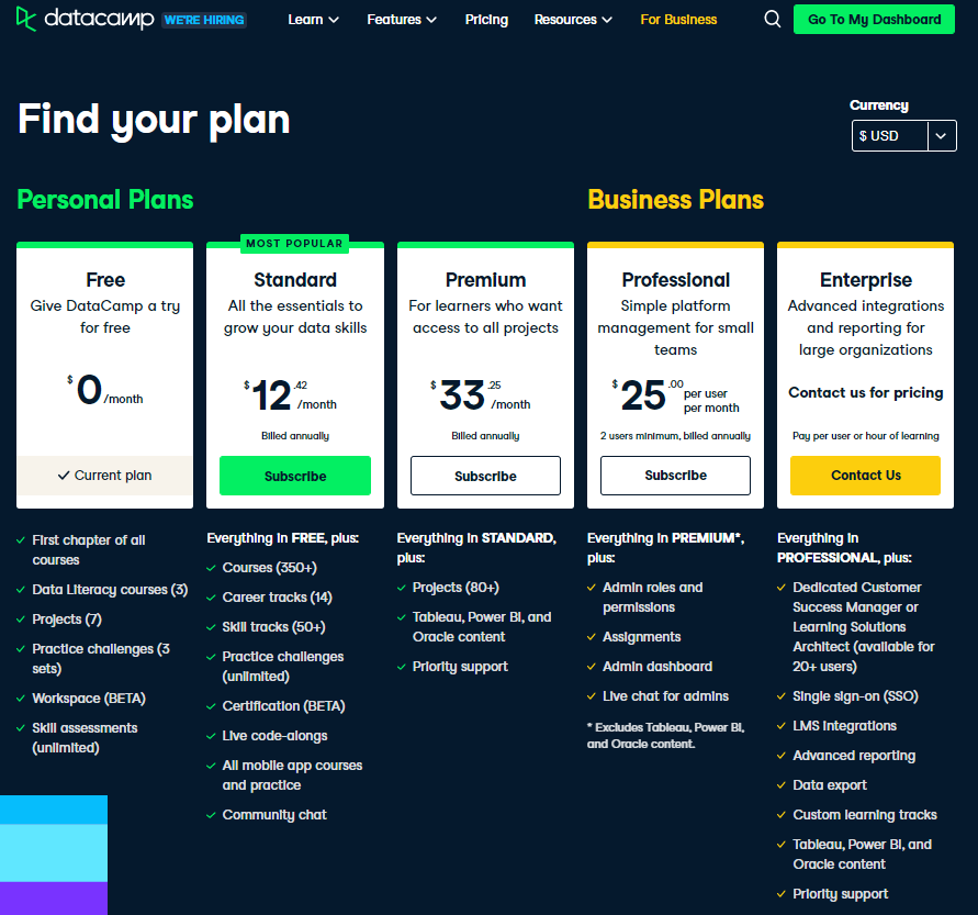 Datacamp price plans